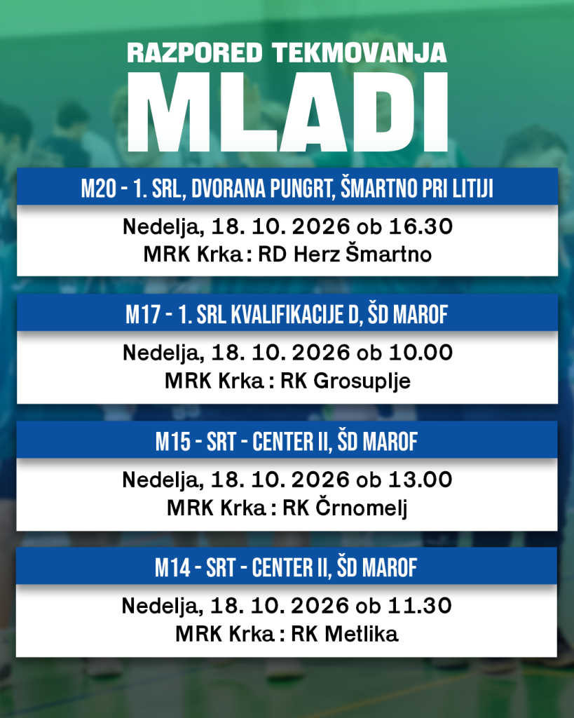NAPOVEDNIK TEKMOVANJE MLADIH